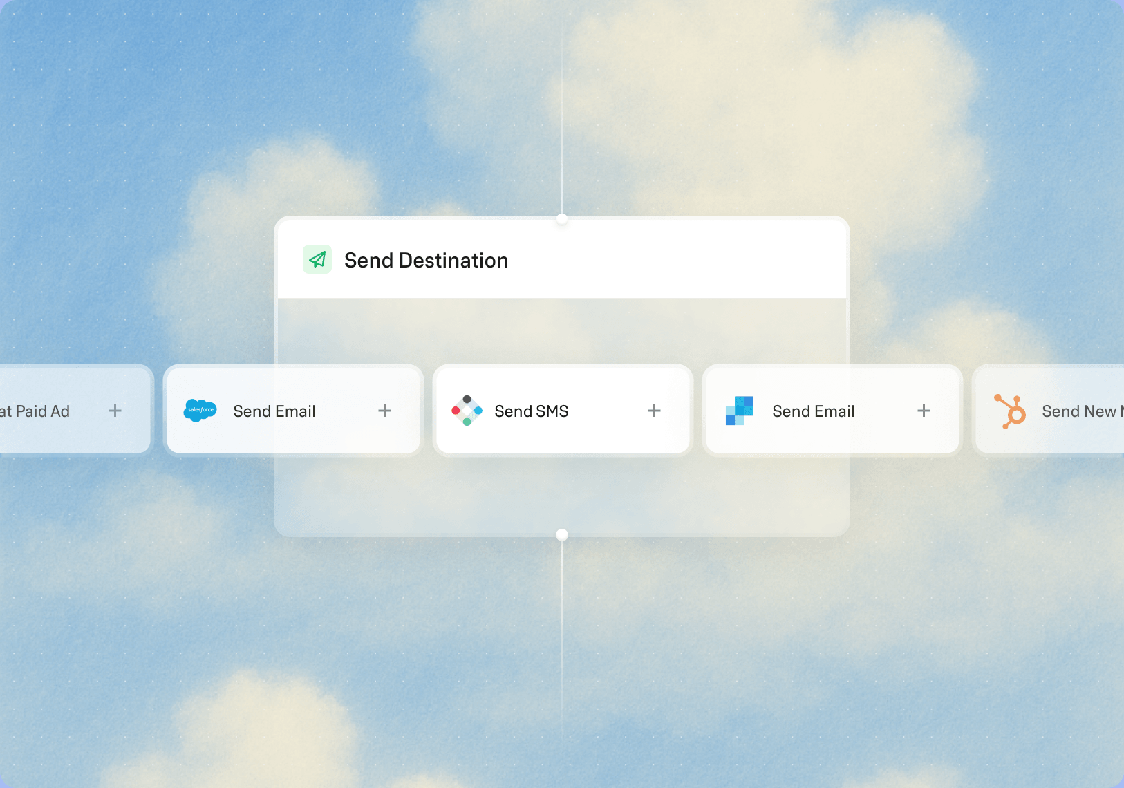 Message delivery from your martech stack