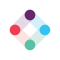 Iterable