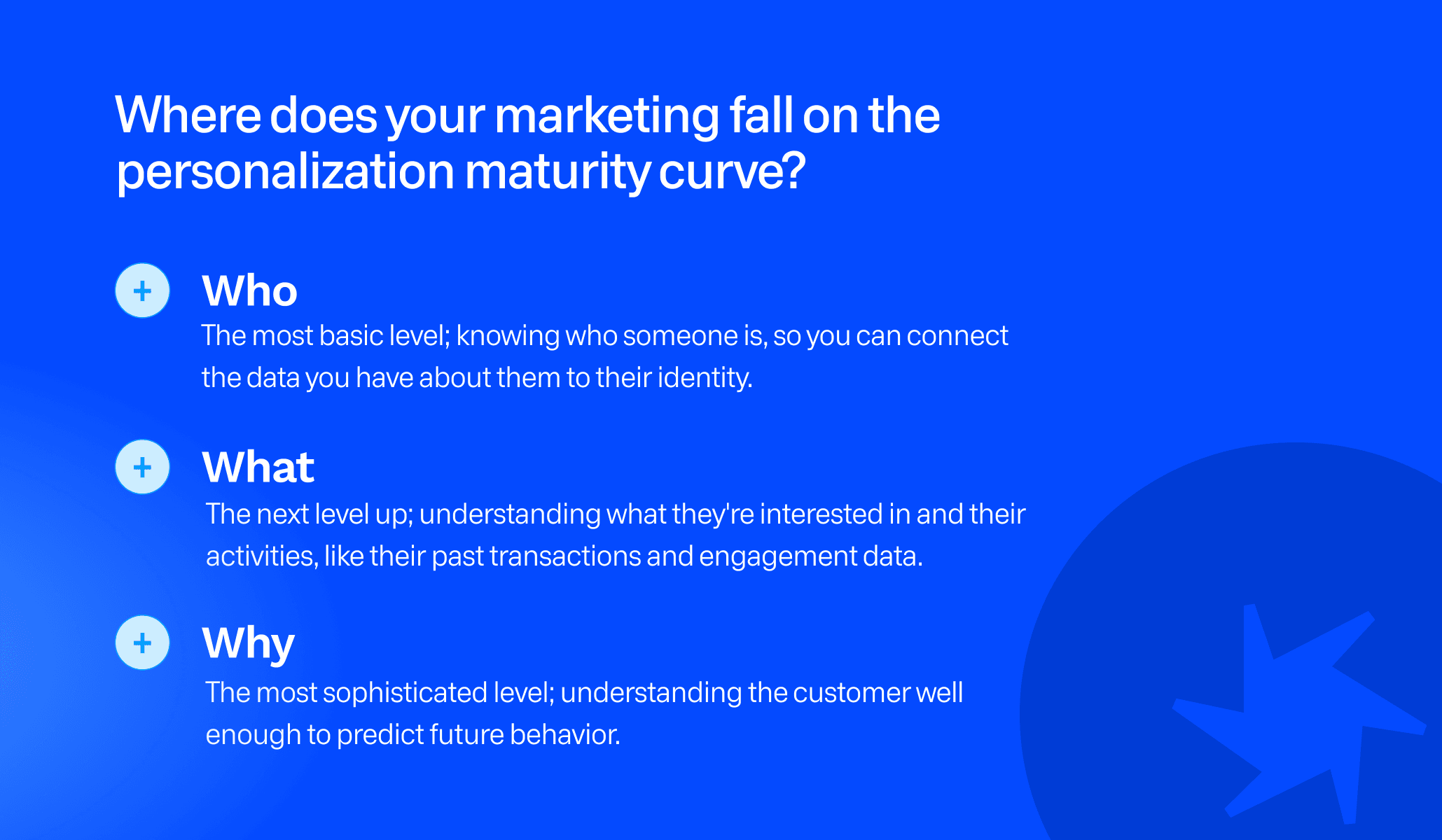 The 3 levels of the personalization maturity curve