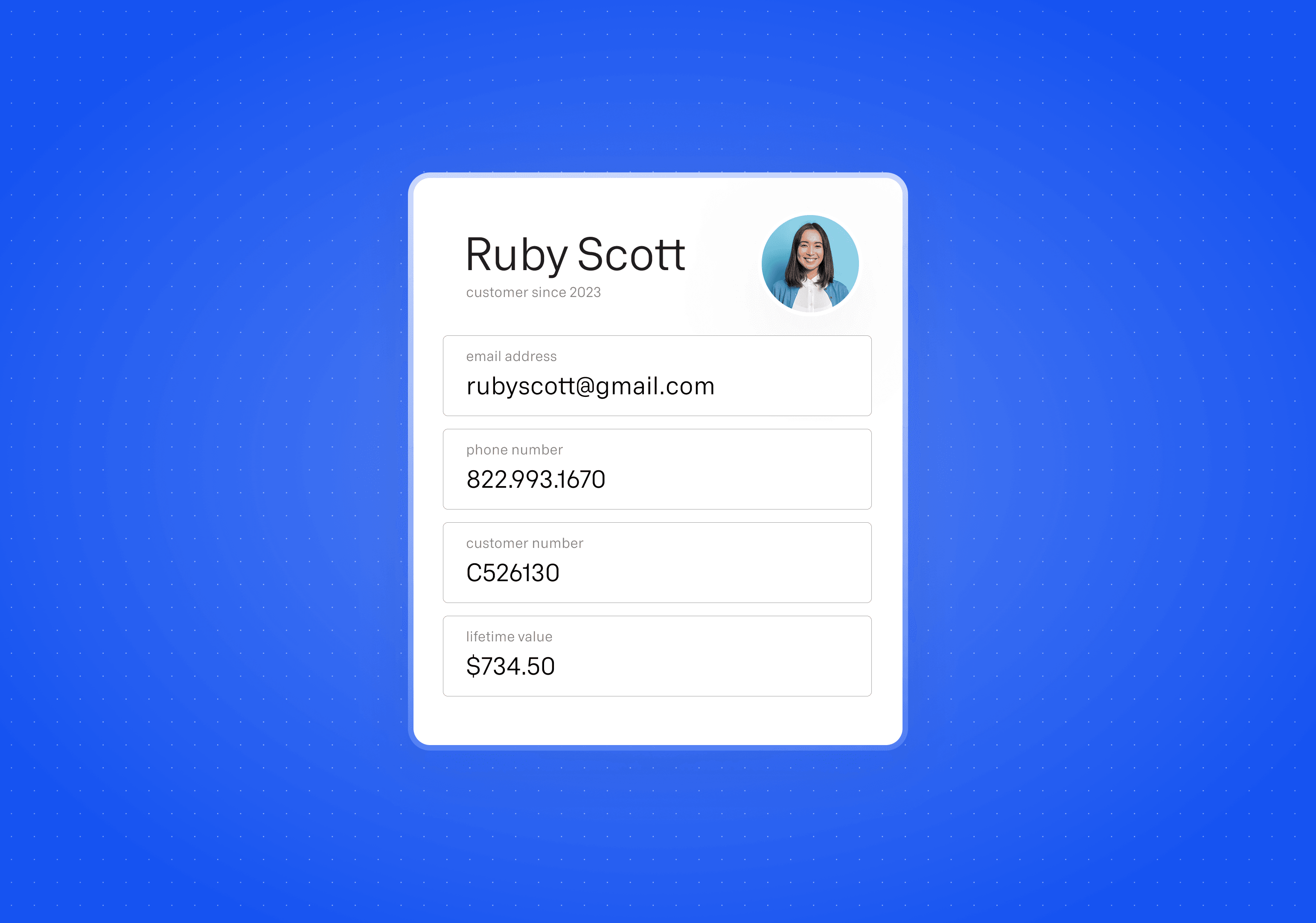 Up-to-date customer profiles