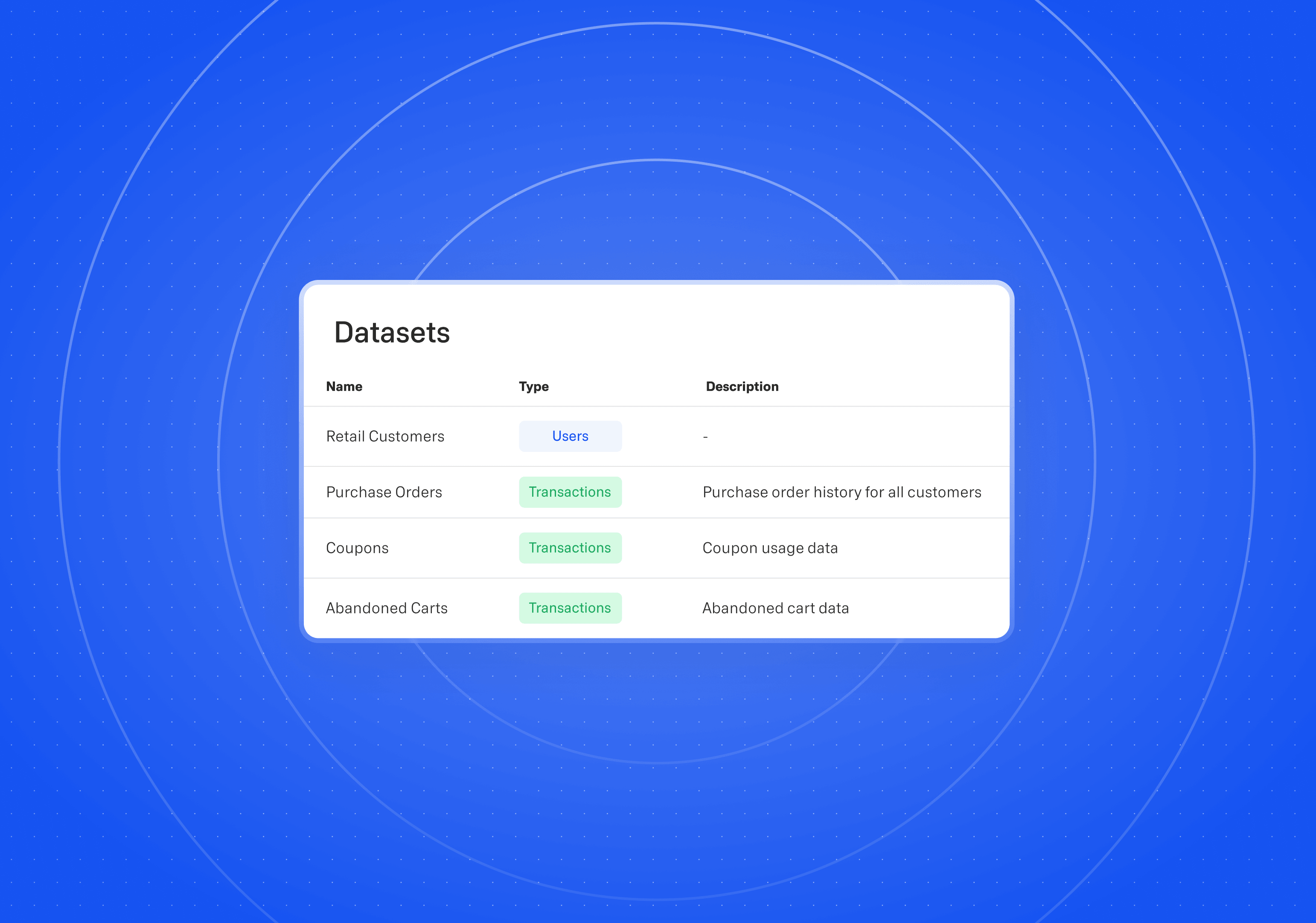 No-code data management
