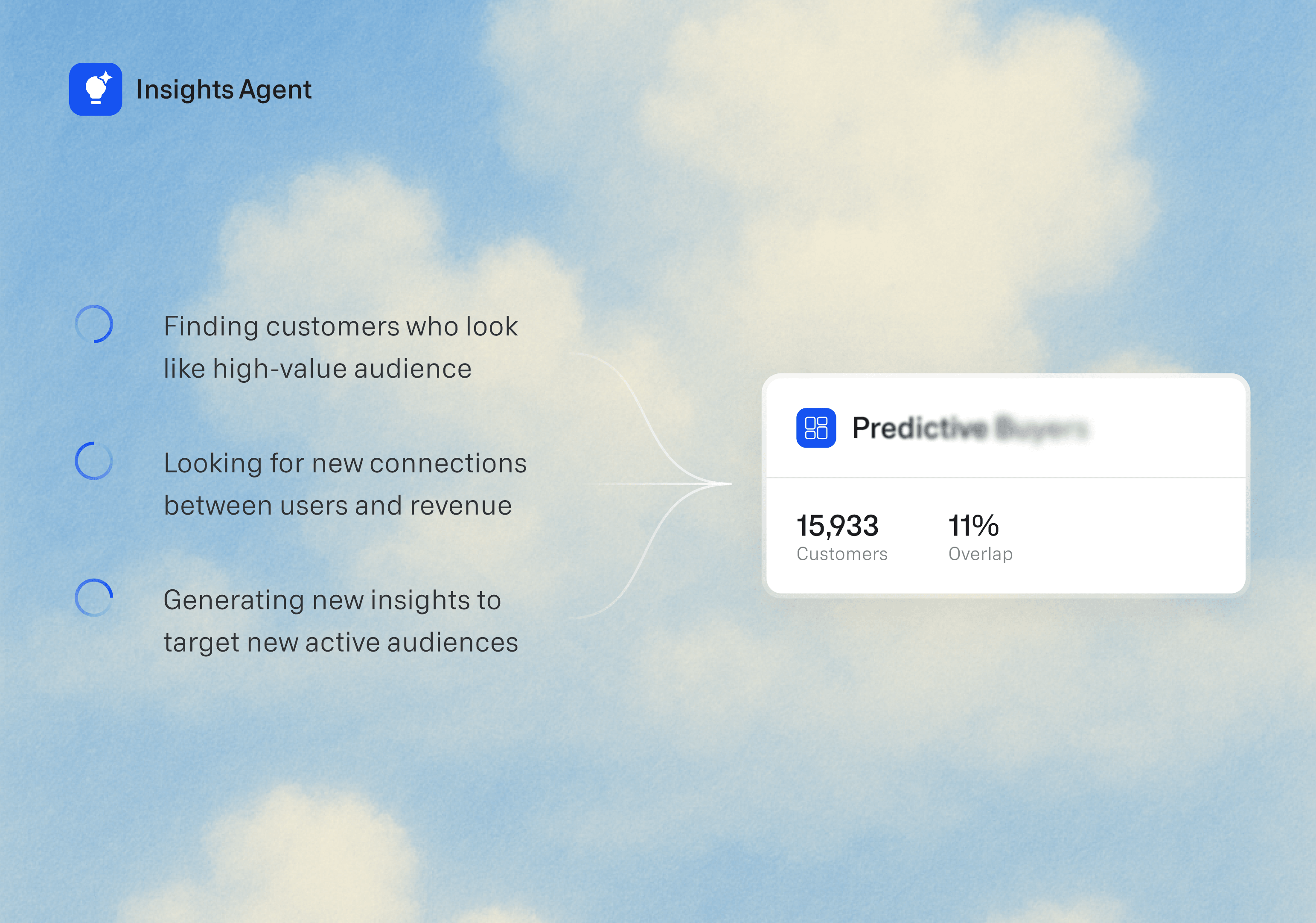 Real-time insights, analyzed continuously