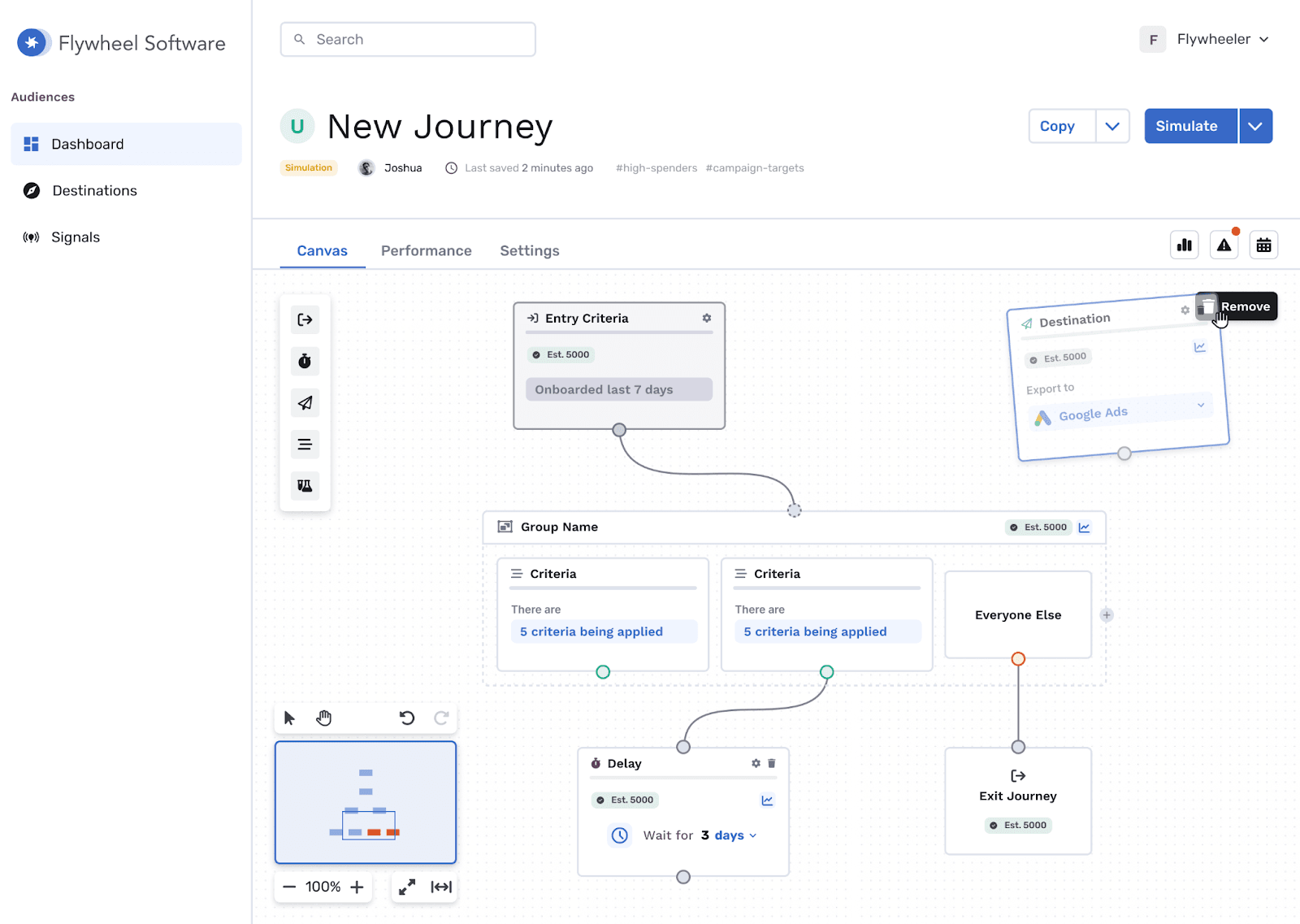 Orchestrate customer journeys on the data you trust.