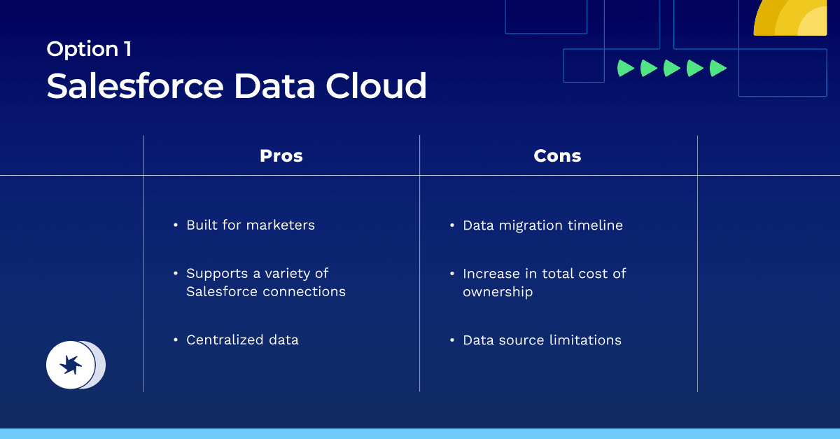 Pros and cons of migrating to the Salesforce Data Cloud