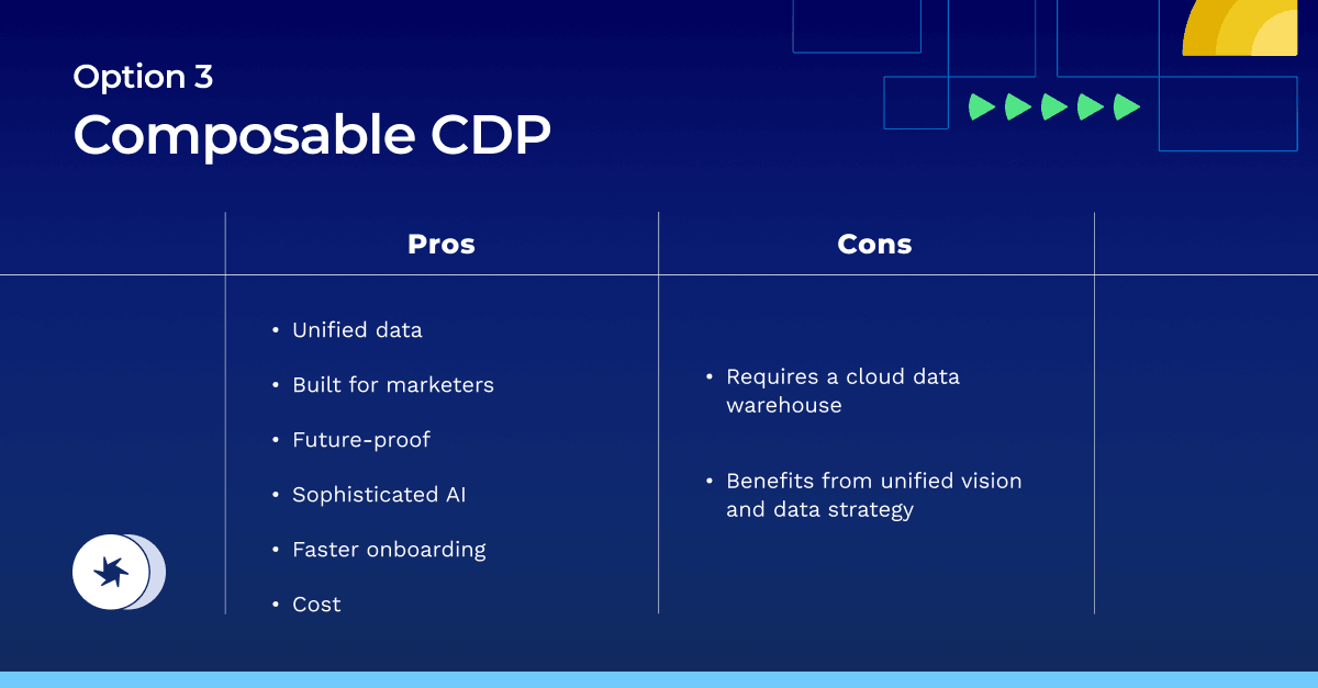 Pros and cons list of using a composable CDP