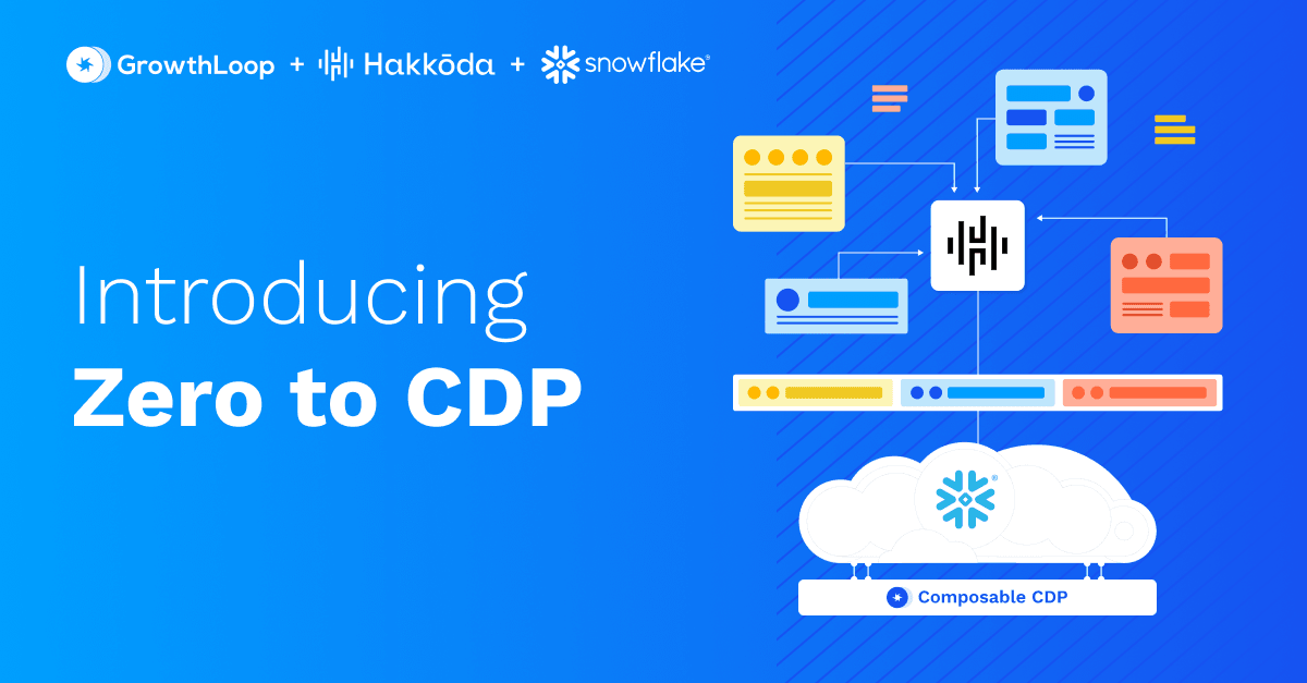 Zero to CDP solution from GrowthLoop, Snowflake, and Hakkoda